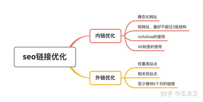IT支持人员在企业中的重要性