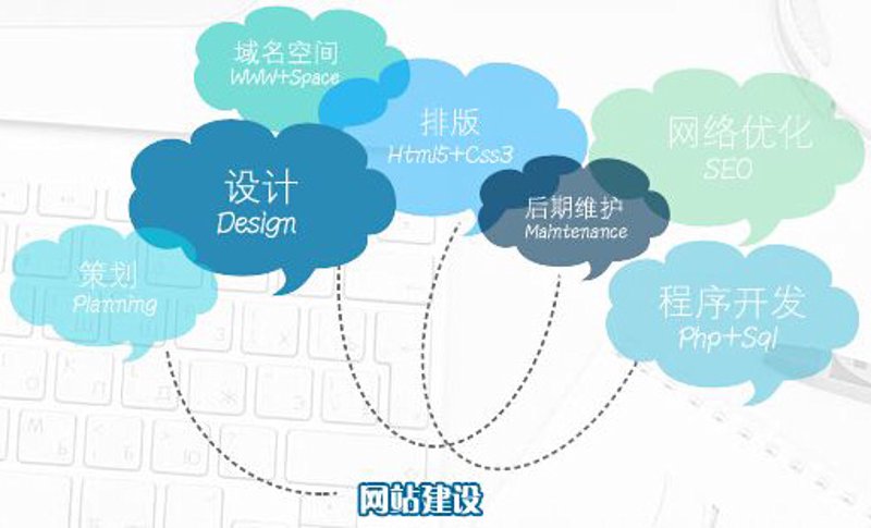 如何选择最适合你的域名注册商?域名是互联网上的身份证,选对域名注册商至关重要。