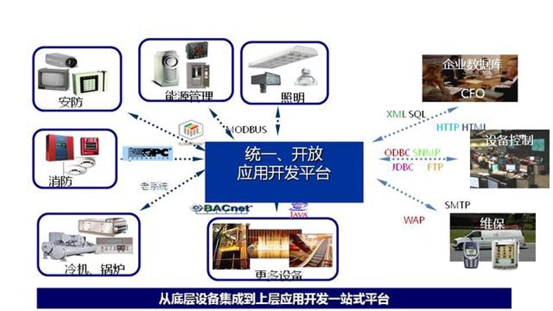 服务器运维工程师的工作内容究竟包含哪些?今天我们就来深入探讨一下。