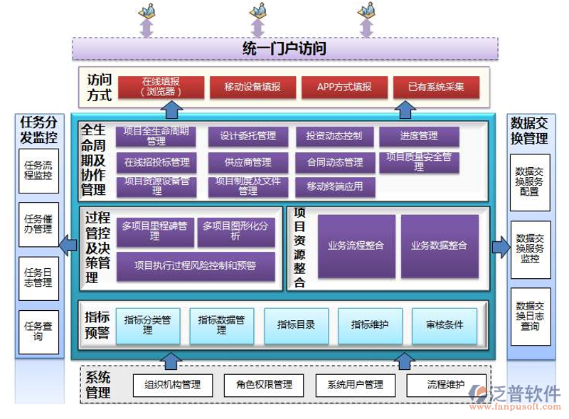 服务器运维工程师:日常职责与挑战